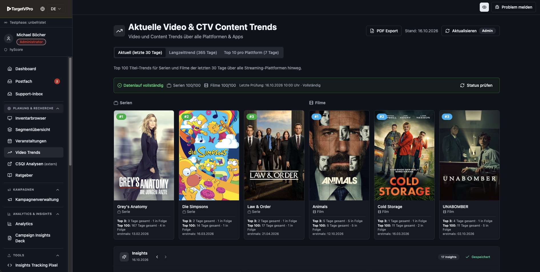 TargetVPro_ctv_video_trends.png